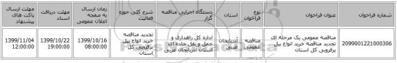 مناقصه عمومی یک مرحله ای تجدید مناقصه خرید انواع بیل برفروبی کل استان