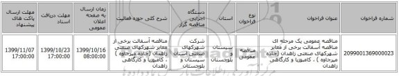 مناقصه عمومی یک مرحله ای مناقصه آسفالت برخی از معابر شهرکهای صنعتی زاهدان (جاده میرجاوه ) ، کامبوزیا و کارگاهی زاهدان
