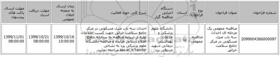 مناقصه عمومی یک مرحله ای احداث سه باب منزل مسکونی در مرکز جامع سلامت خرانق