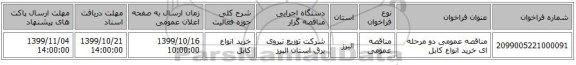 مناقصه عمومی دو مرحله ای خرید انواع کابل