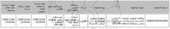 مناقصه عمومی همزمان با ارزیابی (فشرده) دو مرحله ای خرید انواع ترانس دو ولتاژه  (مناقصه 188-99)