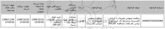 مناقصه عمومی همزمان با ارزیابی (فشرده) دو مرحله ای خرید انواع ترانس کم تلفات (مناقصه 187-99)