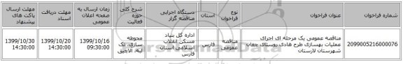مناقصه عمومی یک مرحله ای اجرای عملیات بهسازی طرح هادی روستای چغان شهرستان لارستان