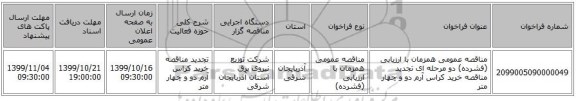 مناقصه عمومی همزمان با ارزیابی (فشرده) دو مرحله ای تجدید مناقصه خرید کراس آرم دو و چهار متر