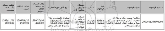 مناقصه عمومی یک مرحله ای عملیات تکمیلی مرحله اول ایستگاه پمپاژ و خطوط انتقال کوشکی ترکمن و کوشکی راجی