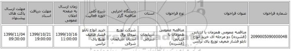مناقصه عمومی همزمان با ارزیابی (فشرده) دو مرحله ای خرید انواع تابلو فشار ضعیف توزیع پای ترانس