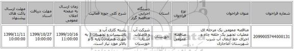 مناقصه عمومی یک مرحله ای عملیات تجهیز یک حلقه چاه و اجرای خط انتقال آب شرب شهرستان آغاجاری