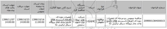 مناقصه عمومی دو مرحله ای تعمیرات دوره ای (اورهال)سیستم های جانبی واحد بخار نیروگاه سیکل ترکیبی نکا