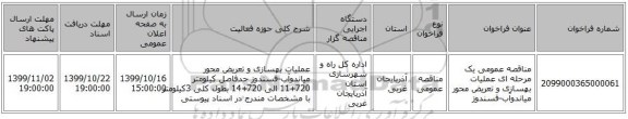 مناقصه عمومی یک مرحله ای عملیات بهسازی و تعریض محور میاندوآب-فسندوز