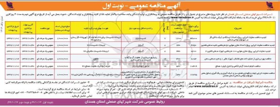 مناقصه ، مناقصه عملیات اجرایی پروژه احداث ایستگاه و شبکه داخلی ...