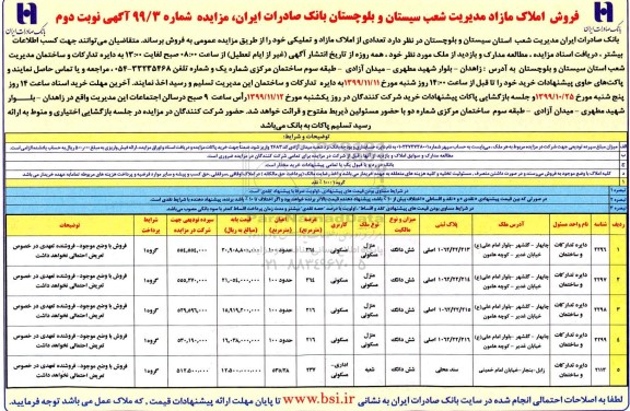 مزایده مزایده فروش املاک مازاد کاربری مسکونی نوبت دوم