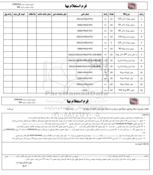استعلام درپوش پولیکا ساکتی ....