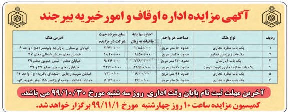 مزایده, مزایده یکباب مغازه تجاری و...