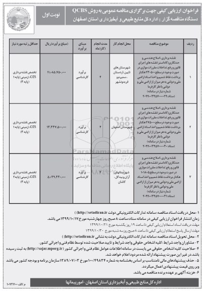 مناقصه ، مناقصه نقشه برداری، اصلاح هندسی و حد نگاری  و...