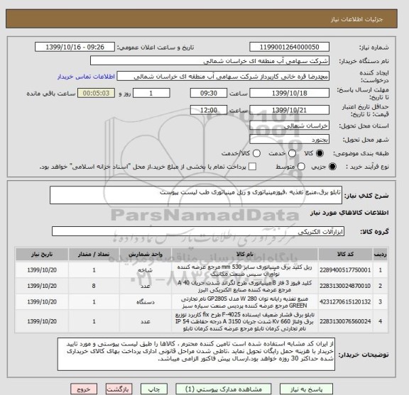 استعلام تابلو برق،منبع تغذیه ،فیوزمینیاتوری و ریل مینیاتوری طب لیست پیوست