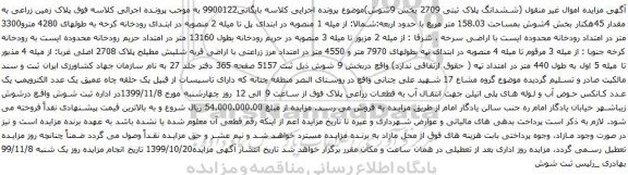 آگهی مزایده پلاک زمین زراعی به مقدار 45هکتار بخش 4شوش بمساحت 158.03 متر مربع 