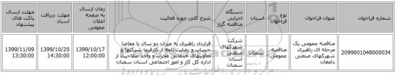 مناقصه عمومی یک مرحله ای راهبری شهرکهای صنعتی دامغان