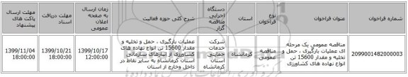 مناقصه عمومی یک مرحله ای عملیات بارگیری  ، حمل و تخلیه و مقدار 15600 تن انواع نهاده های کشاورزی