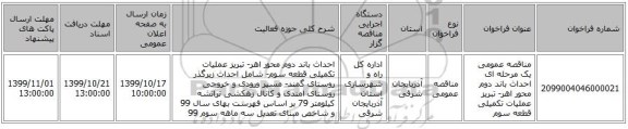 مناقصه عمومی یک مرحله ای احداث باند دوم محور اهر- تبریز عملیات تکمیلی قطعه سوم