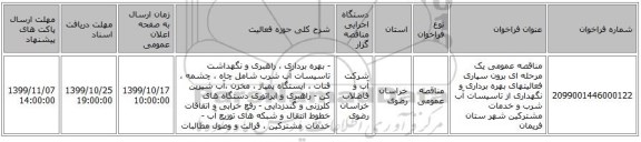 مناقصه عمومی یک مرحله ای برون سپاری فعالیتهای بهره برداری و نگهداری از تاسیسات آب شرب و خدمات مشترکین  شهر ستان فریمان