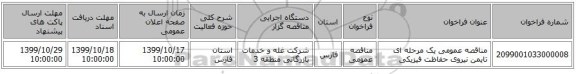 مناقصه عمومی یک مرحله ای تایمن نیروی حفاظت فیزیکی