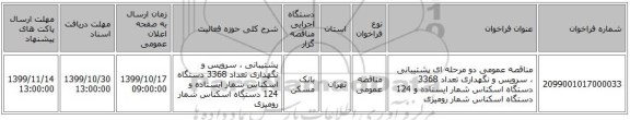 مناقصه عمومی دو مرحله ای پشتیبانی ، سرویس و نگهداری تعداد 3368 دستگاه اسکناس شمار ایستاده و 124 دستگاه اسکناس شمار رومیزی 