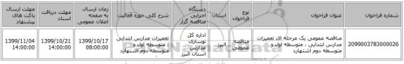 مناقصه عمومی یک مرحله ای تعمیرات مدارس ابتدایی ، متوسطه اول و متوسطه دوم اشتهارد 
