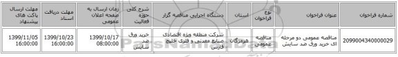 مناقصه عمومی دو مرحله ای خرید ورق ضد سایش