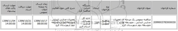 مناقصه عمومی یک مرحله ای تعمیرات مدارس ابتدایی ، متوسطه اول و متوسطه دوم شهرستان کرج  