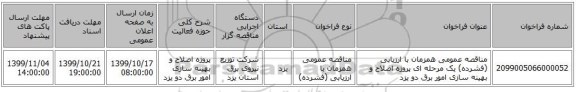 مناقصه عمومی همزمان با ارزیابی (فشرده) یک مرحله ای پروژه اصلاح و بهینه سازی امور برق دو یزد