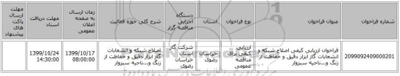 فراخوان ارزیابی کیفی اصلاح شبکه و انشعابات گاز ابزار دقیق و حفاظت از زنگ و...ناحیه سبزوار