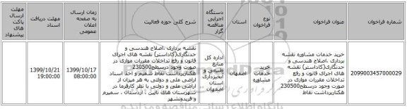 خرید خدمات مشاوره نقشه برداری ،اصلاح هندسی و حدنگاری(کاداستر) نقشه های اجرای قانون و رفع تداخلات مقررات موازی در صورت وجود درسطح230500 هکتاربرداشت نقاط
