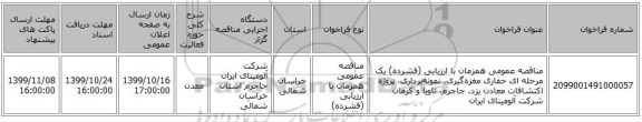 مناقصه عمومی همزمان با ارزیابی (فشرده) یک مرحله ای حفاری مغزه‌گیری، نمونه‌برداری، پروژه اکتشافات معادن یزد، جاجرم، ناویا و کرمان شرکت آلومینای ایران