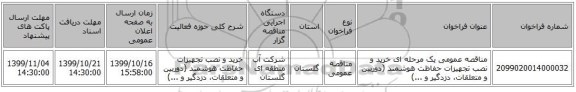 مناقصه عمومی یک مرحله ای خرید و نصب تجهیزات حفاظت هوشمند (دوربین و متعلقات، دزدگیر و ...)