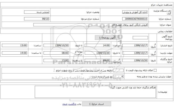 فروش نارنگی کینو، پرتقال خوشه ای