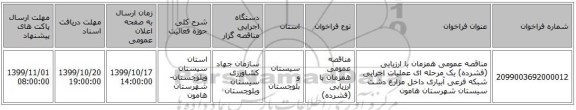 مناقصه عمومی همزمان با ارزیابی (فشرده) یک مرحله ای عملیات اجرایی شبکه فرعی آبیاری داخل مزارع دشت سیستان شهرستان هامون 