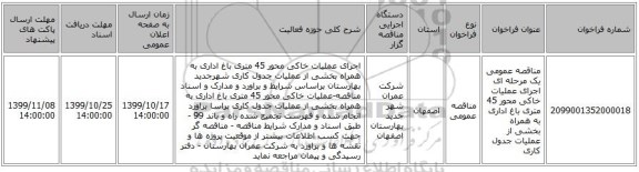 مناقصه عمومی یک مرحله ای اجرای عملیات خاکی محور 45 متری باغ اداری به همراه بخشی از عملیات جدول کاری