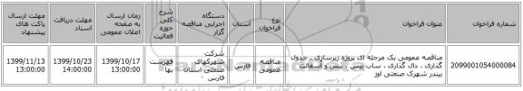 مناقصه عمومی یک مرحله ای پروژه زیرسازی ، جدول گذاری ، دال گذاری ، ساب بیس ، بیس و آسفالت بیندر شهرک صنعتی اوز