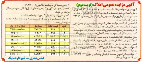 مزایده فروش و واگذاری املاک در شهرک هشت بهشت نوبت دوم