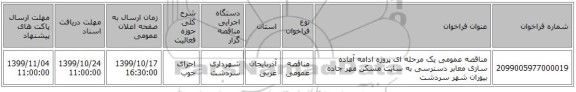 مناقصه عمومی یک مرحله ای  پروژه ادامه آماده سازی معابر دسترسی به سایت مسکن مهر جاده بیوران شهر سردشت     
