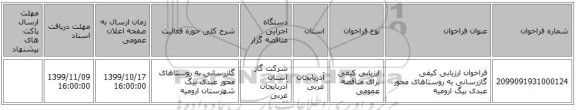 فراخوان ارزیابی کیفی گازرسانی به روستاهای محور عبدی بیگ ارومیه
