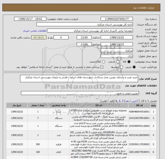 استعلام خرید نصب و راندازی دوربین مدار بسته در شهرستان های ساوه ، تفرش و دلیجان بهزیستی استان مرکزی
