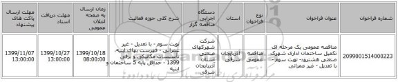 مناقصه عمومی یک مرحله ای تکمیل ساختمان اداری شهرک صنعتی هشترود- نوبت سوم - با تعدیل - غیر عمرانی