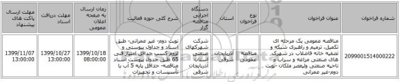مناقصه عمومی یک مرحله ای تکمیل، ترمیم و راهبری شبکه و تصفیه خانه فاضلاب در شهرک های صنعتی مراغه و سراب و ناحیه صنعتی ولیعصر ملکان -نوبت دوم-غیر عمرانی