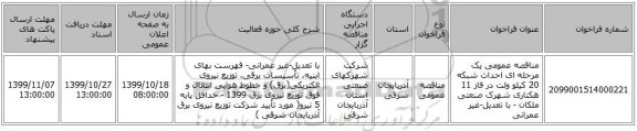 مناقصه عمومی یک مرحله ای احداث شبکه 20 کیلو ولت در فاز 11 هکتاری شهرک صنعتی ملکان - با تعدیل-غیر عمرانی