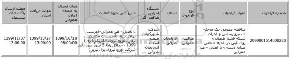مناقصه عمومی یک مرحله ای نیرو رسانی و اجرای شبکه فشار ضعیف و روشنایی در ناحیه صنعتی صنایع دستی- با تعدیل - غیر عمرانی