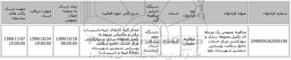 مناقصه عمومی یک مرحله ای تکمیل،محوطه سازی و دیوارکشی مرکز خدمات جامع سلامت روستایی شمشیر شهرستان پاوه