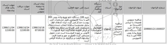 مناقصه عمومی همزمان با ارزیابی (فشرده) دو مرحله ای خرید 100 دستگاه تابلو توزیع پیاده رویی 400 آمپر با بدنه کامپوزیتی