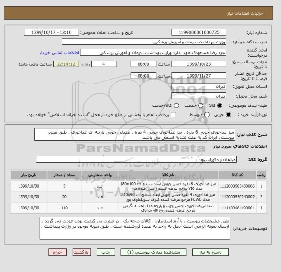 استعلام میز غذاخوری چوبی 6 نفره . میز غذاخوری چوبی 4 نفره . صندلی چوبی پارچه ای غذاخوری . طبق تصویر پیوست . ایران کد به علت تشابه اسمی می باشد