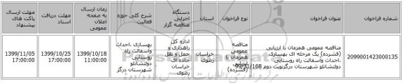 مناقصه عمومی همزمان با ارزیابی (فشرده) یک مرحله ای بهسازی ،احداث وآسفالت راه روستایی دولتشانلو شهرستان درگزنوبت دوم 99/31/168